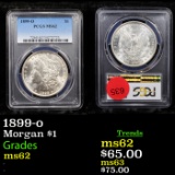 PCGS 1899-o Morgan Dollar $1 Graded ms62 By PCGS