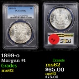 PCGS 1899-o Morgan Dollar $1 Graded ms62 By PCGS