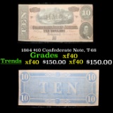 1864 $10 Confederate Note, T-68 Grades