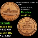 1863 E.W. Atwood F-CT-835-A2a R3 Civil War Token 1c Grades Select Unc BN