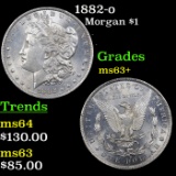 1882-o Morgan Dollar $1 Grades Select+ Unc