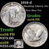 1918-d Standing Liberty Quarter 25c Grades Choice AU/BU Slider FH