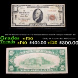 1929 $10 National Currency TY-1 'The Tamaqua National Bank Of Tamaqua, PA' Serial # 462 Grades