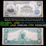 1902 $10 National Currency Third Charter President McKinley The National Branch Bank Of Madison, IN