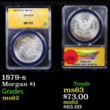ANACS 1879-s Morgan Dollar $1 Graded ms62 By ANACS