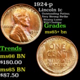 1924-p Lincoln Cent 1c Grades GEM+ Unc BN