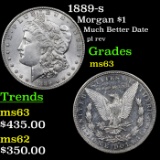 1889-s Morgan Dollar $1 Grades Select Unc