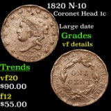 1820 N-10 Coronet Head Large Cent 1c Grades vf details