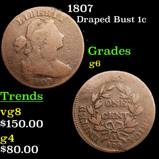1807 Draped Bust Large Cent 1c Grades g+