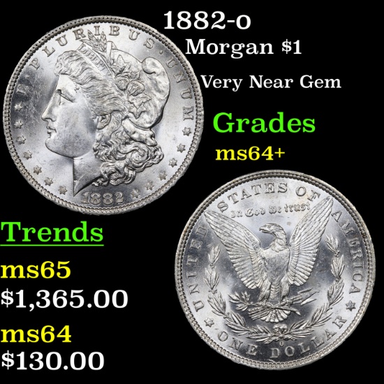 1882-o Morgan Dollar $1 Grades Choice+ Unc