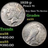 1928-p Peace Dollar $1 Grades Choice AU
