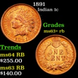 1891 Indian Cent 1c Grades Select+ Unc RB