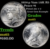 1924-p Vam 1AK R5 Peace Dollar $1 Grades GEM Unc