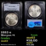 1882-s Morgan Dollar $1 Graded ms62 By PCGS