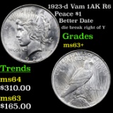 1923-d Vam 1AK R6 Peace Dollar $1 Grades Select+ Unc