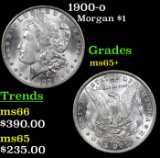 1900-o Morgan Dollar $1 Grades GEM+ Unc