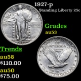 1927-p Standing Liberty Quarter 25c Grades Select AU