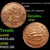 1863 Trade and Commerce  F-258/446 Civil War Token 1c Grades xf+