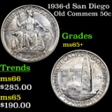 1936-d San Diego Old Commem Half Dollar 50c Grades GEM+ Unc