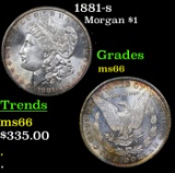 1881-s Morgan Dollar $1 Grades GEM+ Unc