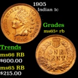 1905 Indian Cent 1c Grades Gem+ Unc RB