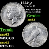 1921-p Peace Dollar $1 Grades Select Unc