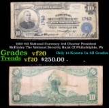 1902 $10 National Currency 3rd Charter President McKinley The National Security Bank Of Philadelphia