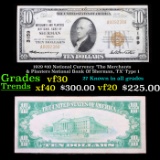 1929 $10 National Currency 'The Merchants & Planters National Bank Of Sherman, TX' Type 1 Grades vf+