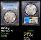 PCGS 1887-p Morgan Dollar $1 Graded ms62 By PCGS