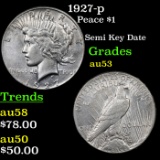 1927-p Peace Dollar $1 Grades Select AU