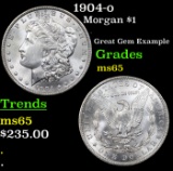 1904-o Morgan Dollar $1 Grades GEM Unc