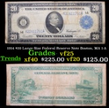 1914 $20 Large Size Federal Reserve Note Boston, MA 1-A Grades vf+
