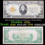 1928 $20 Gold Certificate Signatures Woods/Mellon Grades vf++