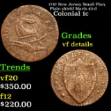 1787 New Jersey Small Plan, Plain shield Maris 43-d Colonial Cent 1c Grades vf details