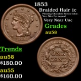 1853 Braided Hair Large Cent 1c Grades Choice AU/BU Slider