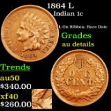 1864 L Indian Cent 1c Grades AU Details