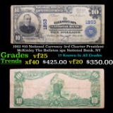 1902 $10 National Currency 3rd Charter President McKinley The Ballston spa National Bank, NY Grades