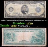 1914 $5 Large Size Blue Seal Federal Reserve Note, Minneapolis Minnesota 9-I Grades vf, very fine