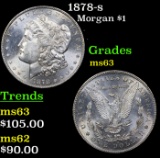 1878-s Morgan Dollar $1 Grades Select Unc