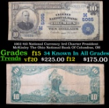 1902 $10 National Currency 3rd Charter President McKinley The Ohio National Bank Of Columbus, OH Gra