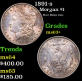 1891-s Morgan Dollar $1 Grades Select+ Unc