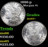 1886-p Morgan Dollar $1 Grades GEM+ Unc