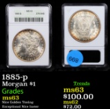 ANACS 1885-p Morgan Dollar $1 Graded ms63 By ANACS