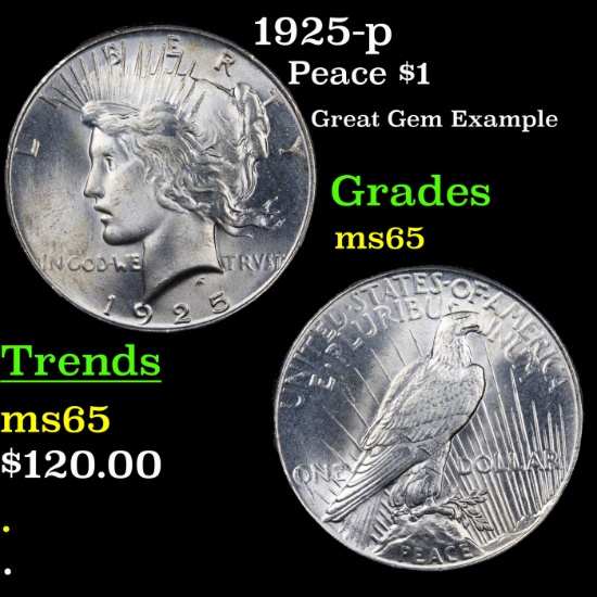 1925-p Peace Dollar $1 Grades GEM Unc