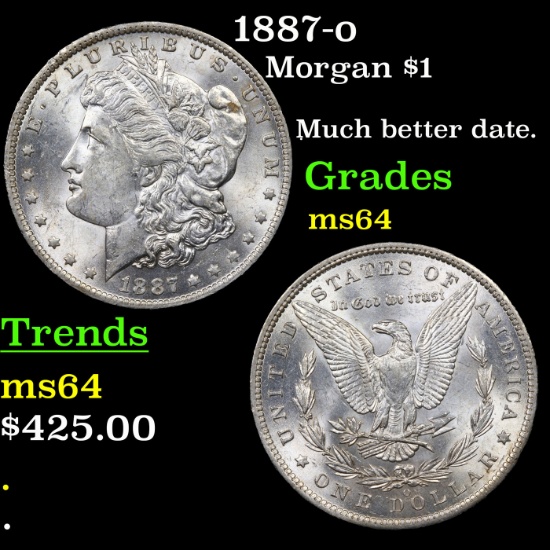 1887-o Morgan Dollar $1 Grades Choice Unc