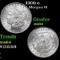 1900-o Morgan Dollar $1 Grades Choice Unc