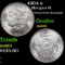 1904-o Morgan Dollar $1 Grades GEM Unc