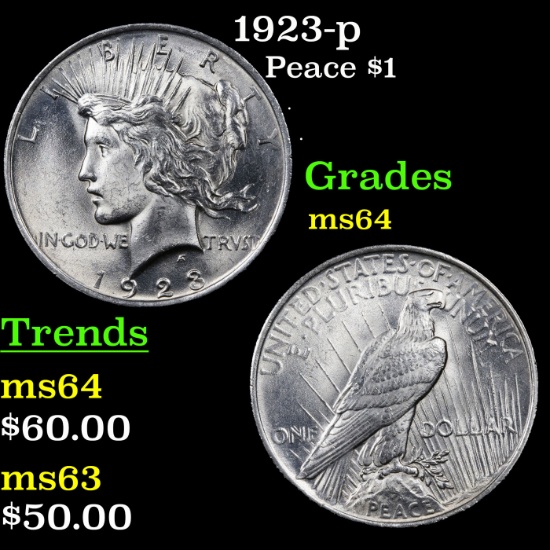 1923-p Peace Dollar $1 Grades Choice Unc