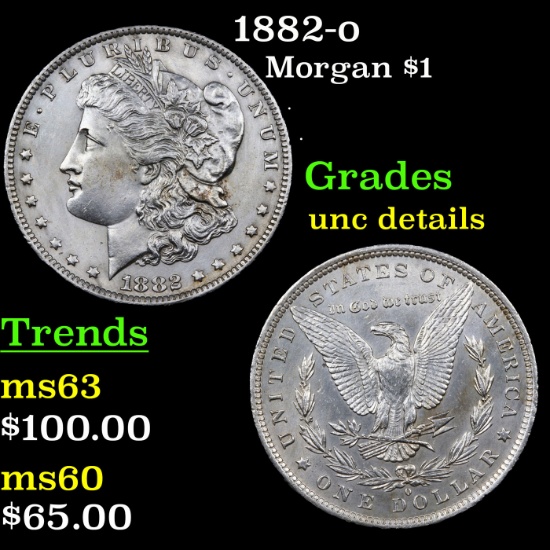 1882-o Morgan Dollar $1 Grades Unc Details