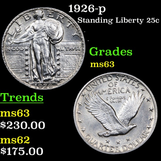1926-p Standing Liberty Quarter 25c Grades Select Unc